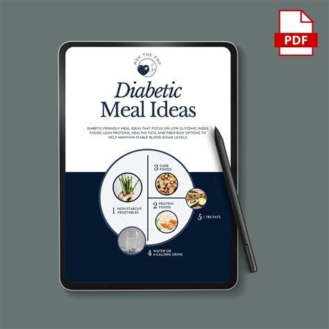 Diabetic Meal Ideas — Ask The FNP