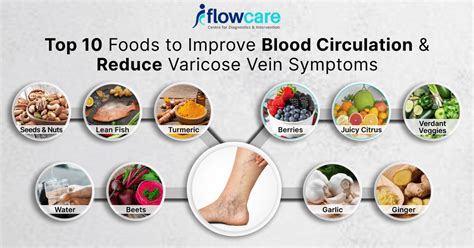 Top 10 Foods to Improve Blood Circulation and Reduce Varicose Vein ...