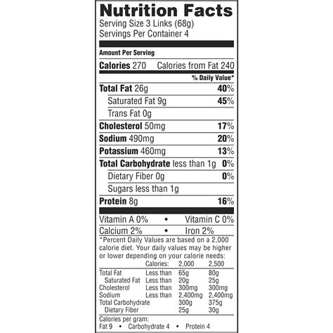 Jimmy Dean Hot Breakfast Sausage Nutrition at Sarah Kilgore blog