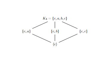 Image result for Subgroups of Numbers