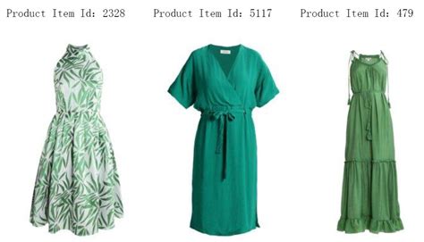 PostgreSQL AWS 的图像结果