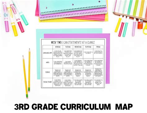 COMPLETE Lesson Plan | Third Grade Curriculum Map Weekly Outline | Pac ...