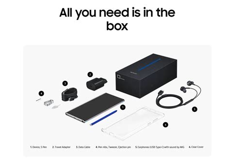 Image result for Galaxy Note 10 Plus Box