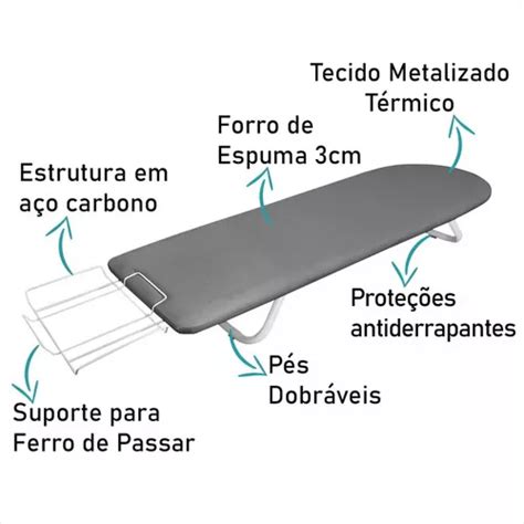 Plancha Rowenta Basics Tabla De Planchar Con Soporte Para Plancha En ...