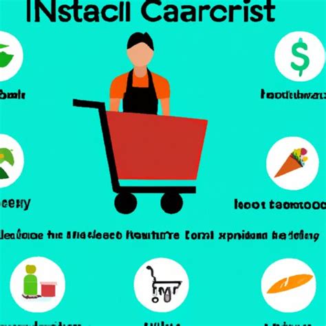 Instacart Tutorial 的图像结果