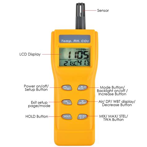 Buy CO2 Meter Handheld CO2 Monitor 9999ppm Measuring Range Carbon ...