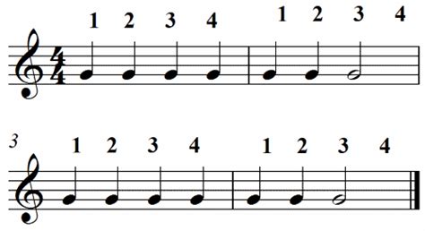 Image result for Saxophone First Notes