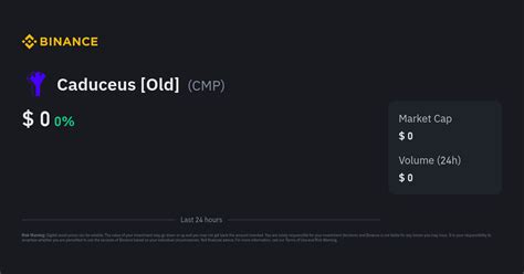 Caduceus [Old] Price Today | CMP to USD Live Price, Market Cap & Chart