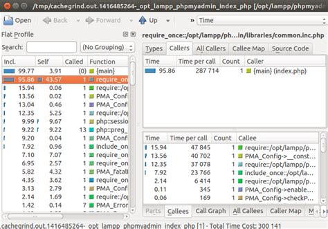 Image result for xdebug