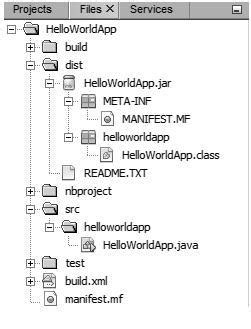 Image result for NetBeans Java HelloWorld
