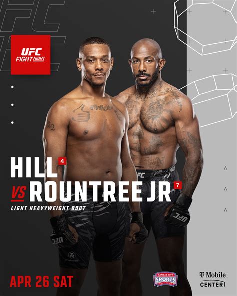 Image result for UFC Card