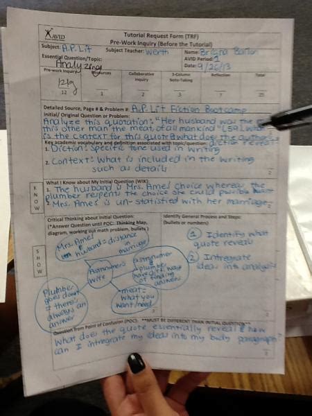 Tutorials - DCMS AVID Rocks!!!