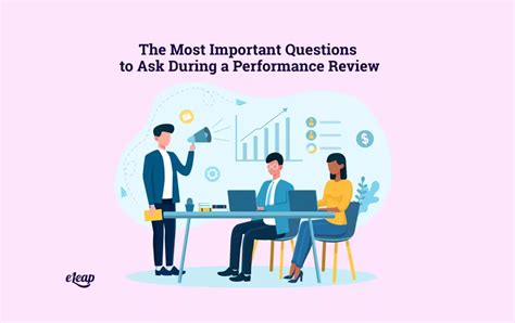 Image result for Employee Performance Review Questions