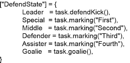 Image result for Entry Point Defense Script