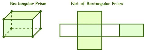 Image result for Net for a Right Rectangular Prism