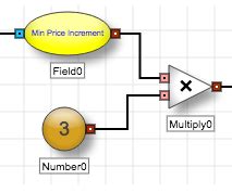 Image result for How to Multiply Block in MATLAB