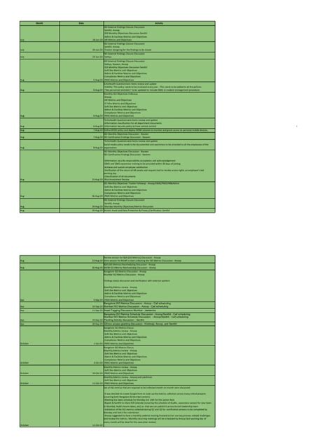 ISO Reporting Method 的图像结果