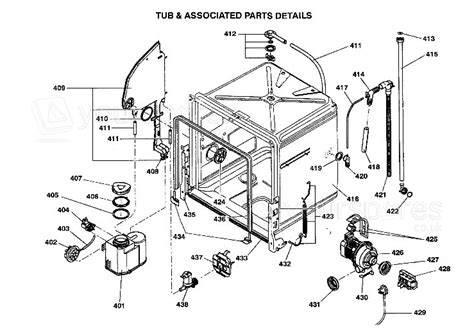 Image result for Hotpoint Aquarius Washing Machine Problems