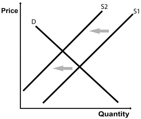 How to Decrease Computer Screen Light 的图像结果