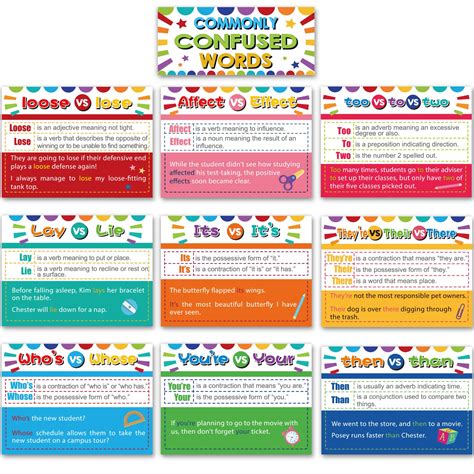 Buy 11 Pieces Commonly Confused Words s Educational s for Classroom ...