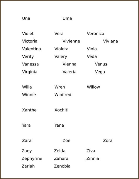 Baby Boy Names Starting with U, V, W, X, Y, Z