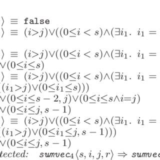 Example of Postcondition in Java 的图像结果