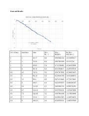 Image result for Dynamics Lab 2 Kinetics Write Up