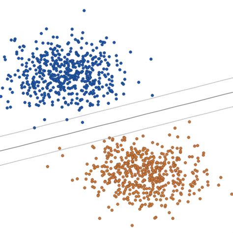 Dr Spotfire Learning Python 的图像结果