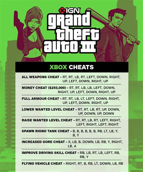 Gta 3 Xbox