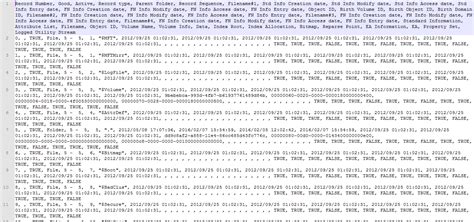 Master File Table in Python 的图像结果