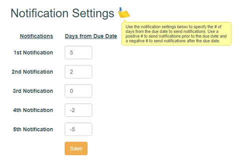 Image result for Notification Activity