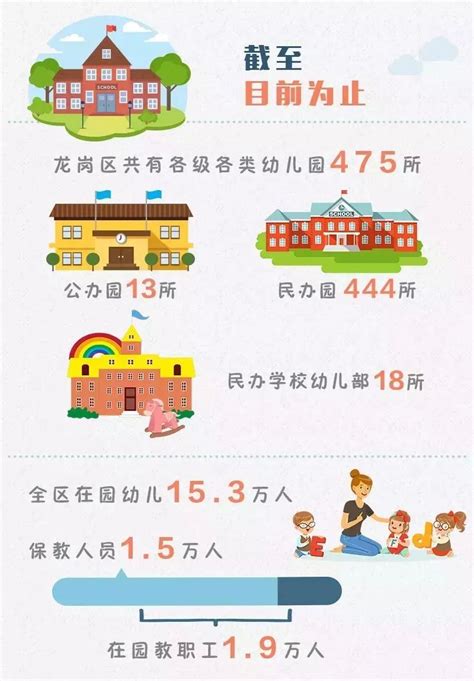 2023年静安区公办初中入学方式(附初中对口小学)_小升初网