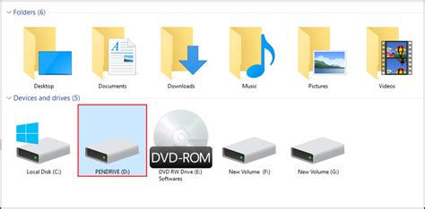 Image result for Format Pen Drive Using Cmd