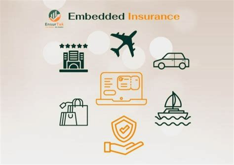 Image result for Embedded Insurance