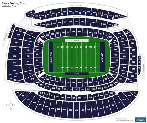 Soldier Field Seating Charts - RateYourSeats.com