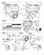 Image result for Briggs and Stratton 40H777 Service Manual
