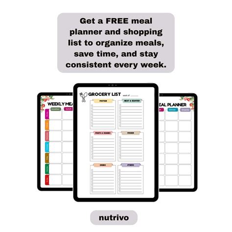 Buy SIBO Diet Food List Printable: Low FODMAP Guide, Gut Health Chart ...