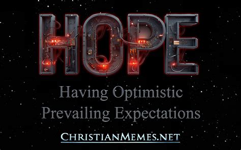Hope In God Anagram