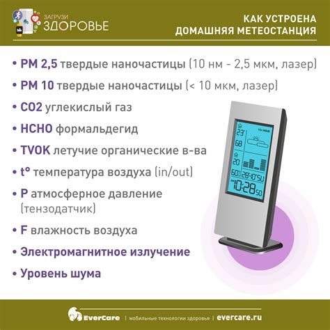 Как устроена домашняя метеостанция