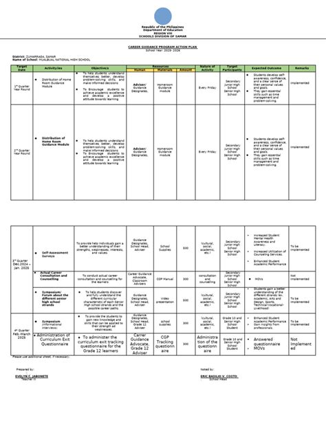 Program Example MNHS 的图像结果