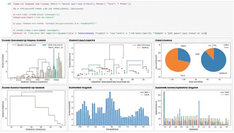 Data Analytics Course - 6 Months Diploma with 100% Job Guarantee | CABA ...