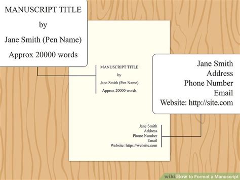 Image result for Standard Manuscript Format