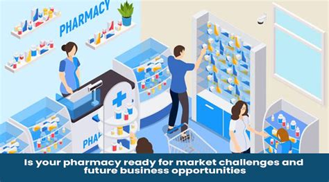 Pharmacy Software | Best Pharmacy Billing Software | Pharmacy ...