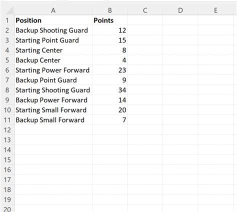 Excel If Text Equal Output 的图像结果