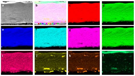 Time-Resolved Corrosion Behavior of Transition-Metal-Based High-Entropy ...