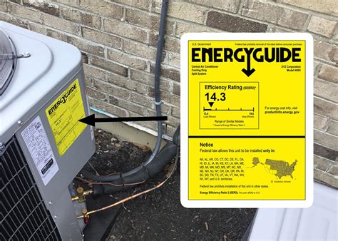 SEER to SEER2 Efficiency Conversion. Read Before Buying a New A/C.