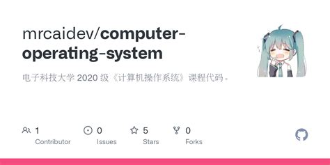 Image result for A Piece of Operating System Code