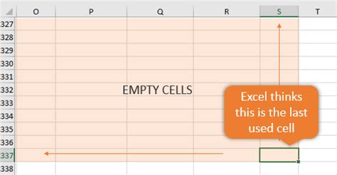 Image result for How to Intialize Values into a HashMap in Java One Line with Values
