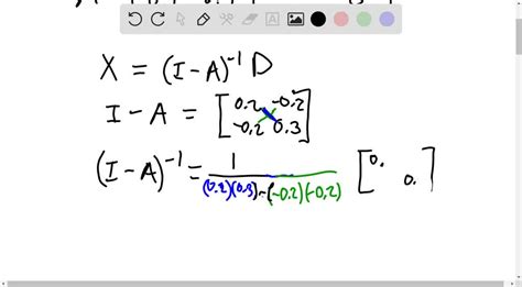 Image result for Output Equation in Matrix