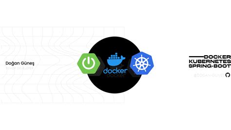 Image result for Java Spring Boot Query Examples